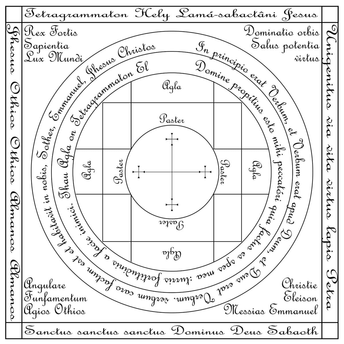 A Chave do Conhecimento: Outra Chave de Salomão