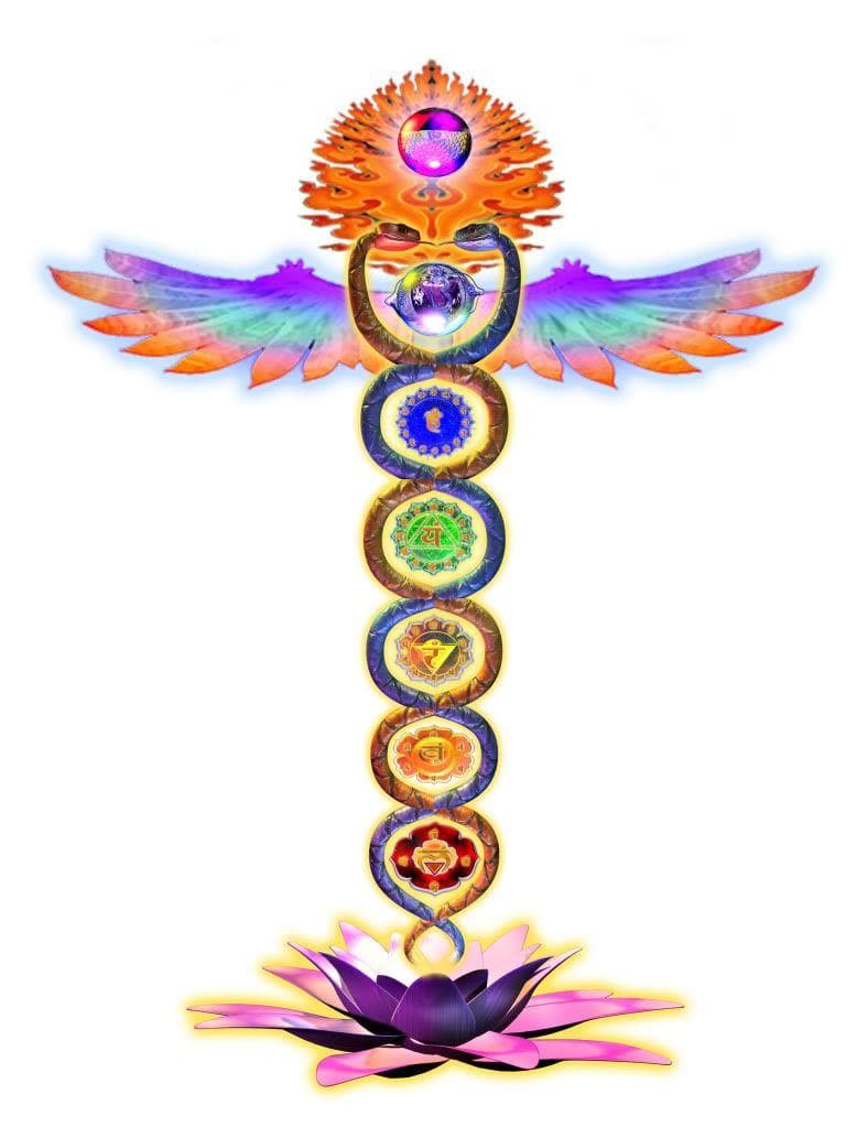 A Conexão entre a Cabala e o Tantra