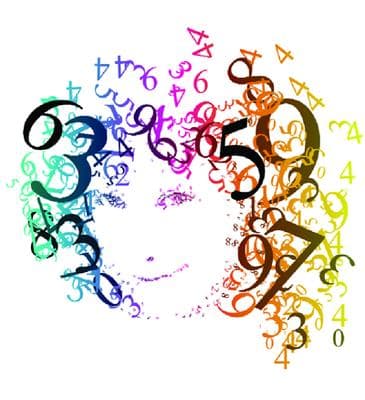 A Mística Filosófica dos Números