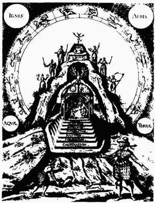 A pequena chave da alquimia