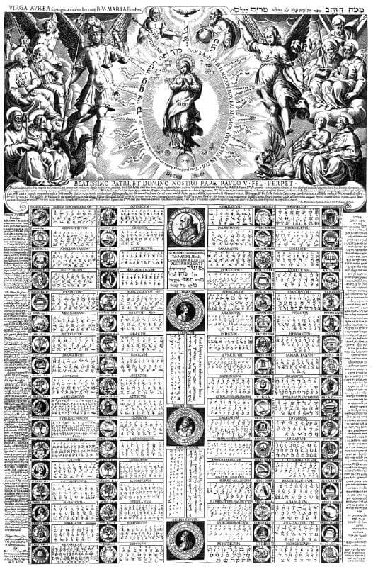 A Virga Aurea – A vara dourada