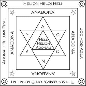 Ars Almadel – A Quarta Chave Menor de Salomão