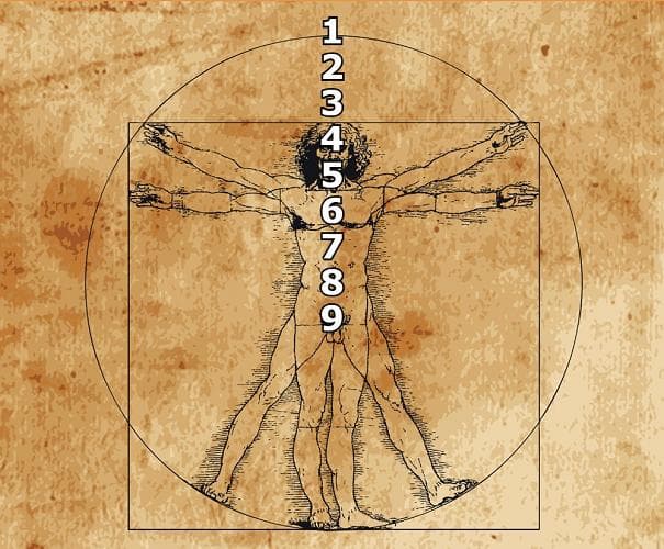 As Dez Páginas do Livro do Homem