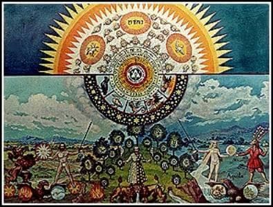 C.G.Jung entre a Alquimia e o Xamanismo