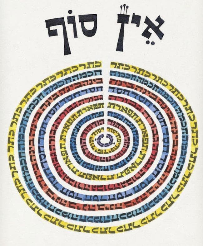 Ein Sof e a Origem da Criação