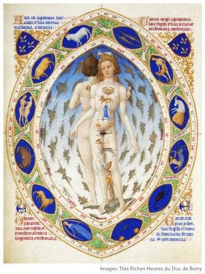 ‘Introdução à Astrologia