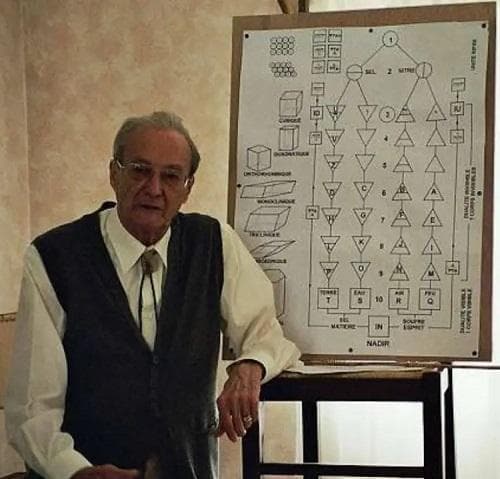 Jean Dubuis: Obra Completa para Download