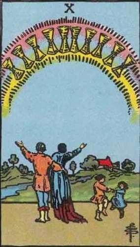 O Dez de Copas no Tarô