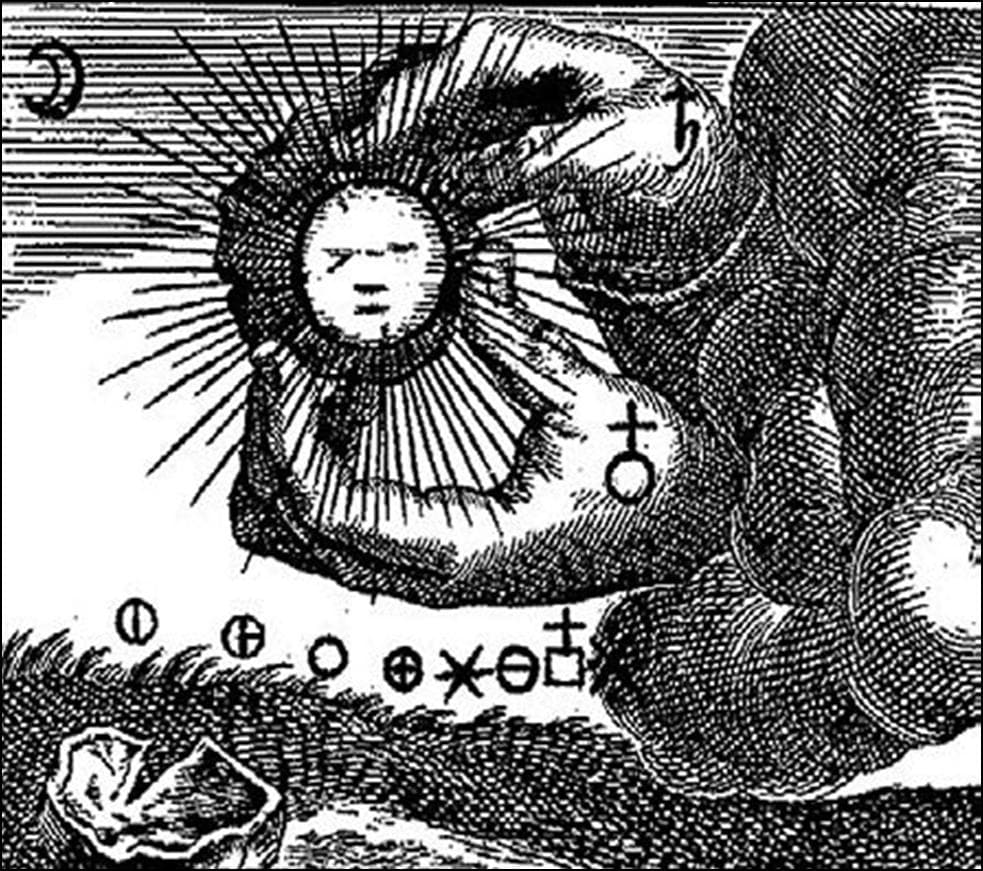 Sobre a Prima Matéria