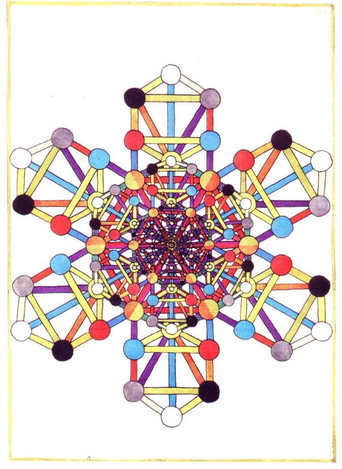 Yetzirah: A Árvore da Vida com um Floco de Neve Cósmico