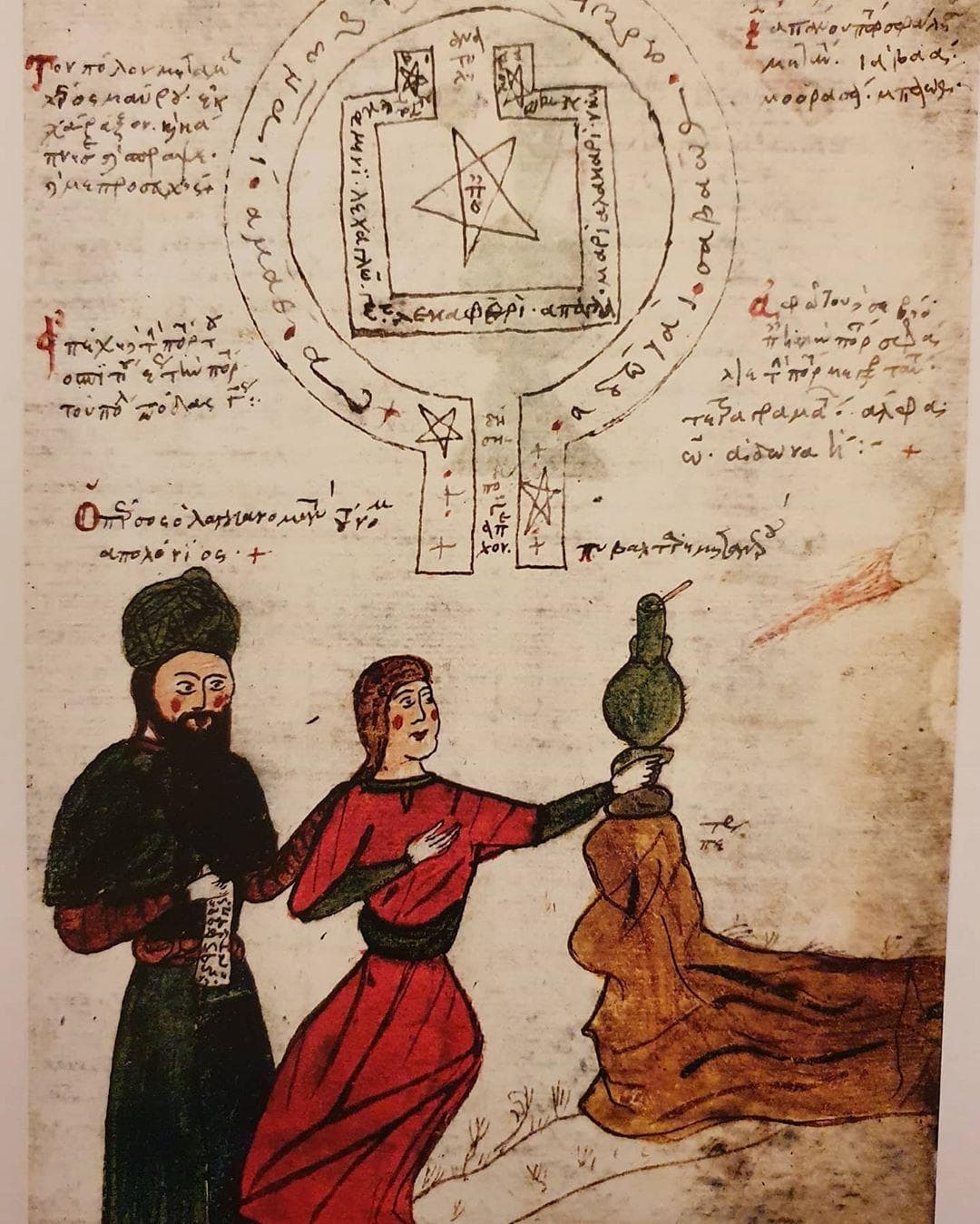 Anjos, demônios e invocações planetárias na Hygromanteia