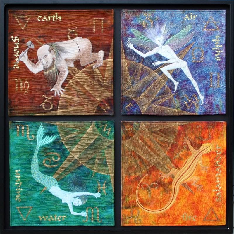 Sobre os elementos  –  parte II: astrologia, ocultismo e Cabala