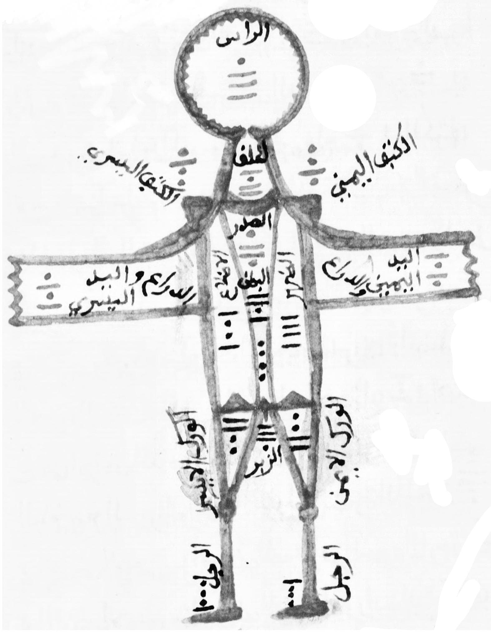 Uma introdução prática à geomancia