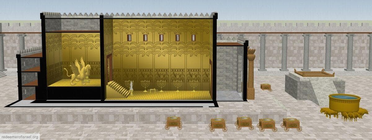 O Templo de Salomão e o Ser Humano