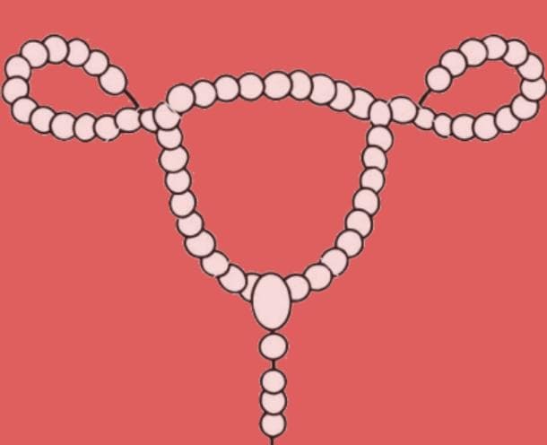 Rosário: o cordão umbilical da Deusa