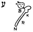 A’ano’nin (Túneis de Set)