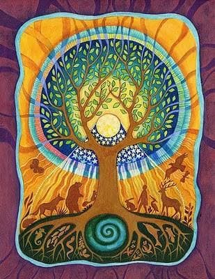 Bruxaria, uma episteme