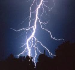 Energização do Estourar do Raio