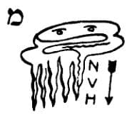 Malkunofat (Túneis de Set)