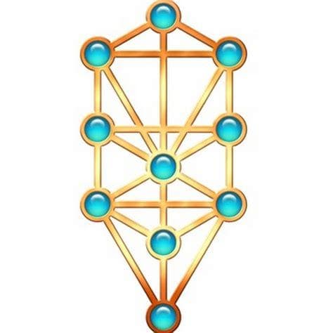 A Letra G Maçônica