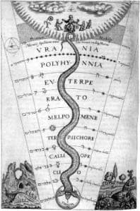 ANAIS DO COLÉGIO INVÍSIVEL – III