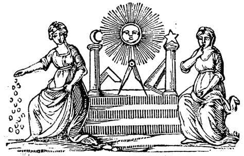 As bases filosóficas do Rito Moderno