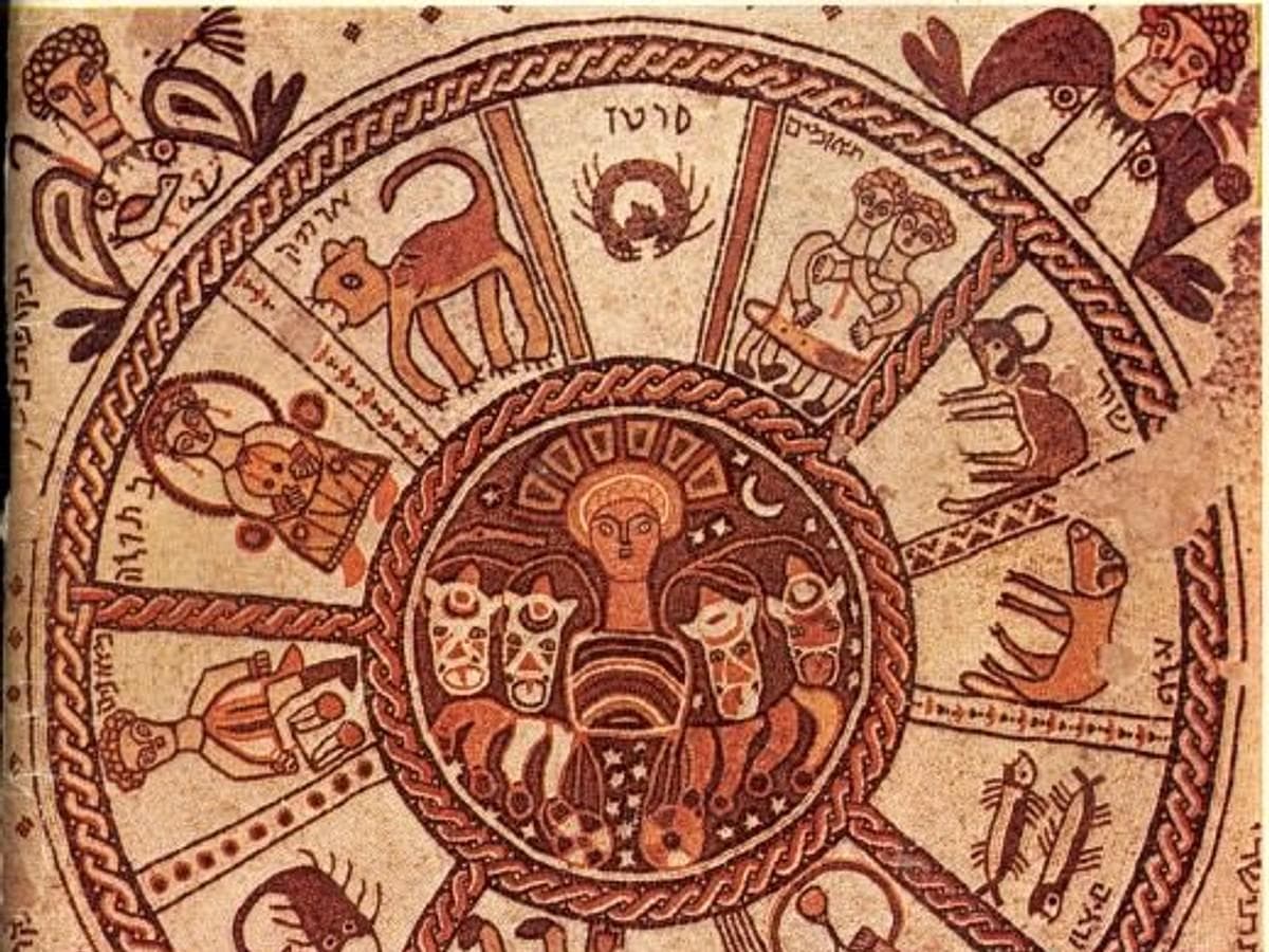 Conceitos astrológicos básicos para leigos