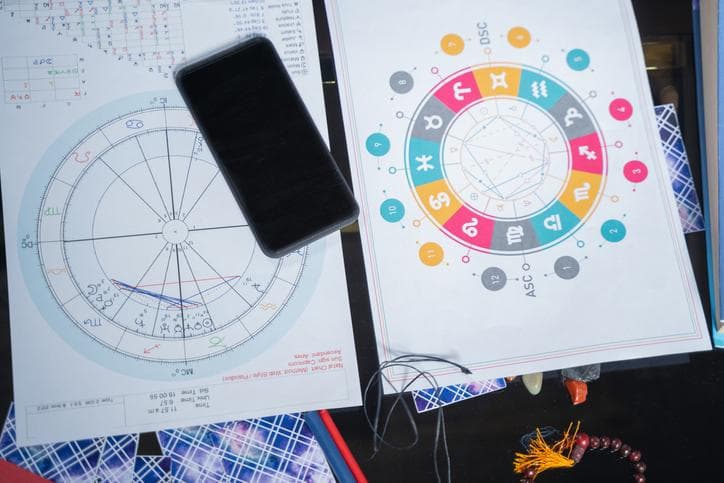 Duas pistas rápidas em um Mapa Natal que dizem como alguém realmente é