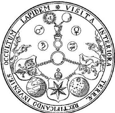 A QUÍMICA ESCOCÊSA Levantamento de Símbolos Alquímicos na Loja de Perfeição do Rito Escocês Antigo e Aceito.