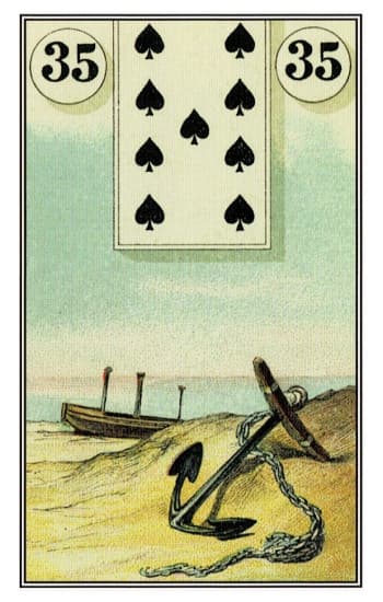 Âncora