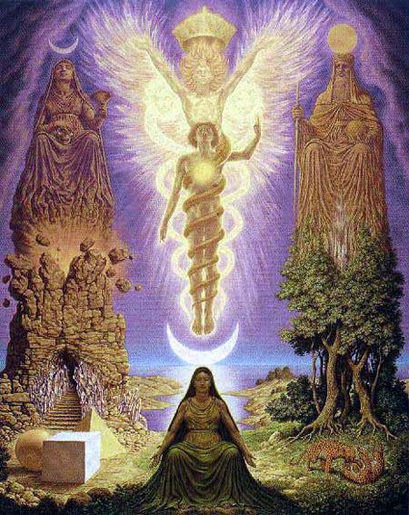 Gnosticismo em poucas palavras