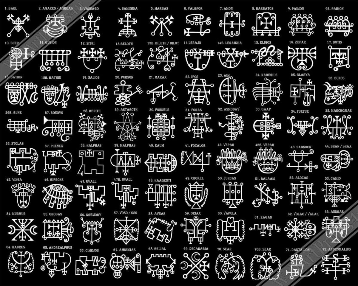 Introdução à Goetia: A Chave Menor de Salomão